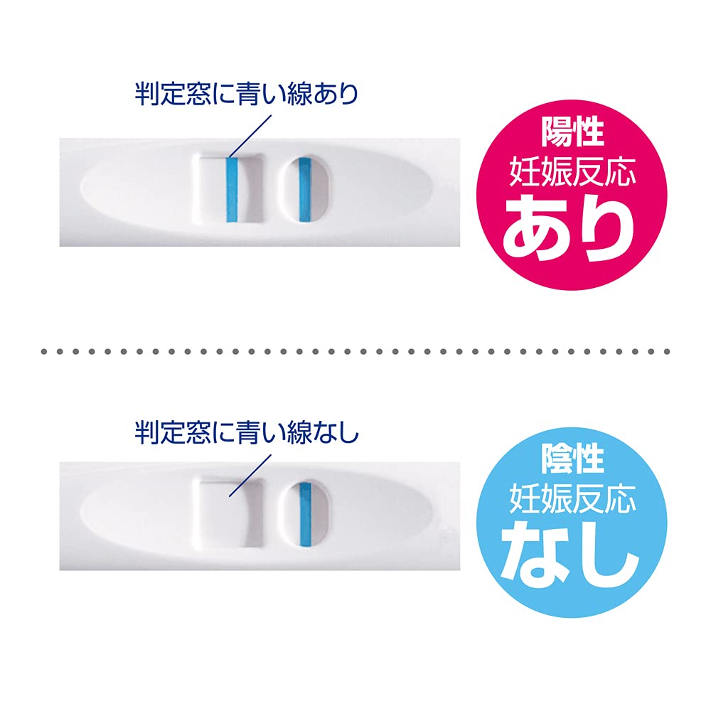 Amazon | 【第2類医薬品】クリアブルー 2回用 | Omron | 検査