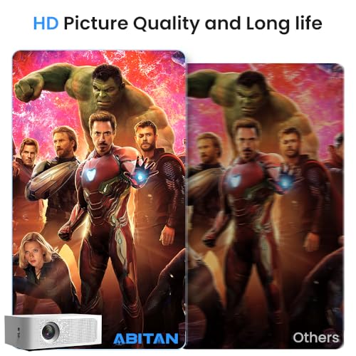 Image of ABITAN for Epson ELPLP54 /ELPLP58 /V13H010L58 Replacement Projector Lamp Bulb EX7200 EX5200 EX3200 PowerLite Home Cinema 705HD EX31 EX51 EX71 S10+ H331A H310C H309A H368A EB-S9 S10 S92.