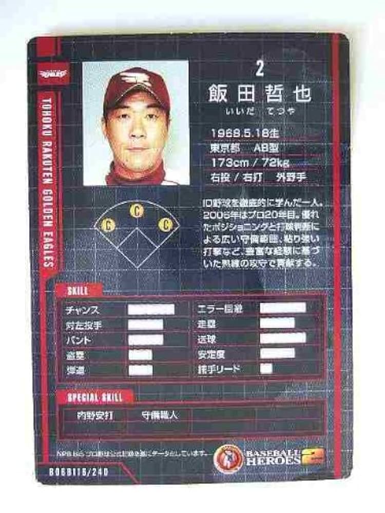 百田隼麻　リルパンダ 2種＋クリアトレカ トレカバインダーA5判／20穴／200枚用 | クリアバインダー | 穴