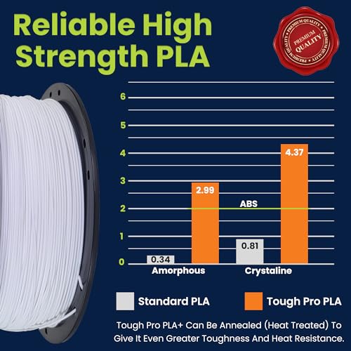 Image of 3D-Fuel Tough Pro PLA+ Filament for 3D Printing, Made in, Brightest White