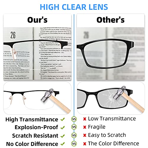 4-Pack Blue Light Blocking Reading Glasses For Men,Stylish Metal Frame Computer Readers With Sping Hinges Anti Glare/Eye Strain Uv Filter (+1.75 Strength) #TOP5