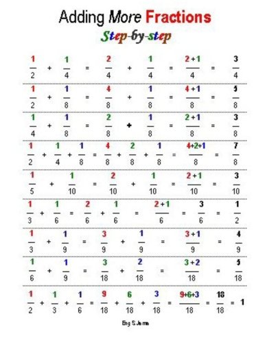 Adding More Fractions Step By Step Amazon Co Uk Jama Eng S
