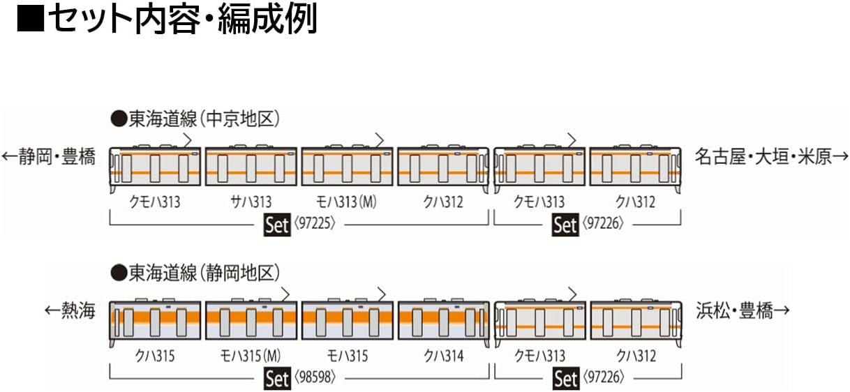 Tomytec 97225 N Gauge JR 313 0 Series Basic Set Train Model Train