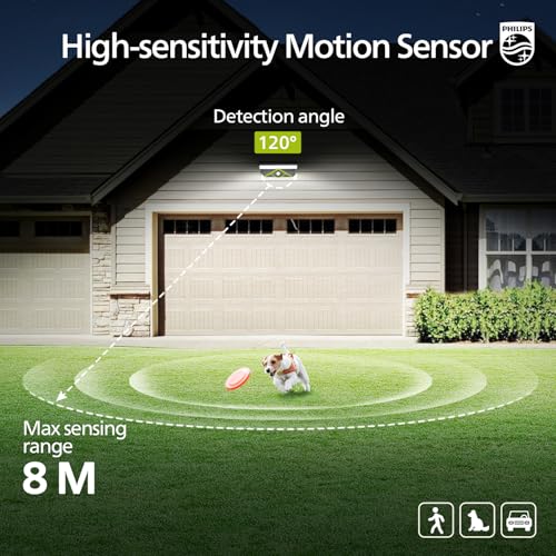 Philips Solar Motion Sensor Outdoor Wall Light, 3 Lighting Modes, 5000K IP54 Waterproof, Solar LED Light for Garage, Yard, Porch - Image 5