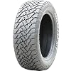 Atlander ROVERCLAW A/T All Terrain LT285/55R20 117/114T E Light Truck Tire