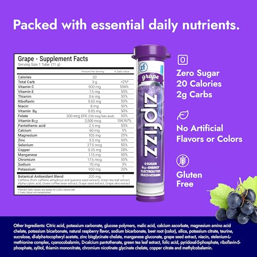 Zipfizz Daily Energy Drink Powder, Grape, 12 Pack | 3-in-1 Sustained Energy, Rapid Hydration, and Essential Vitamins | Sugar-Free | Electrolyte Powder | Contains Vitamin B-12 & Antioxidants - Thumbnail 6
