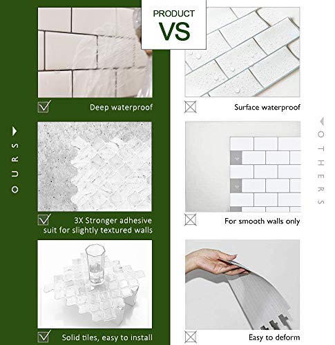 Stickgoo 10-Sheet Carrara Arabesque Tile Peel & Stick Backsplash, 12”X12” White Marble Look Self-Adhesive Kitchen Backsplash Tiles (Thicker Design) #TOP4