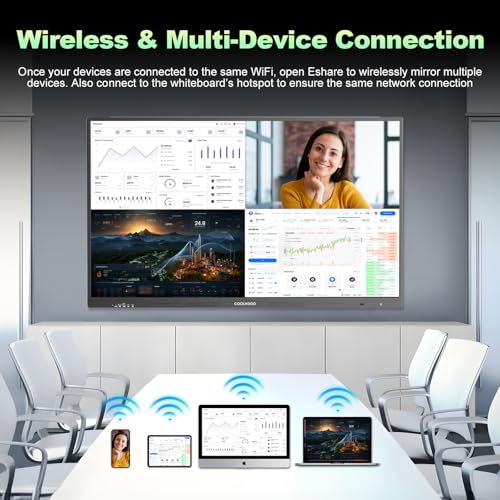 6534 smart board 4k uhd touchscreen interactive digital whiteboard display electronic all-in-one computer for classroom office home business wopen app ecosystem board amp wall mount only