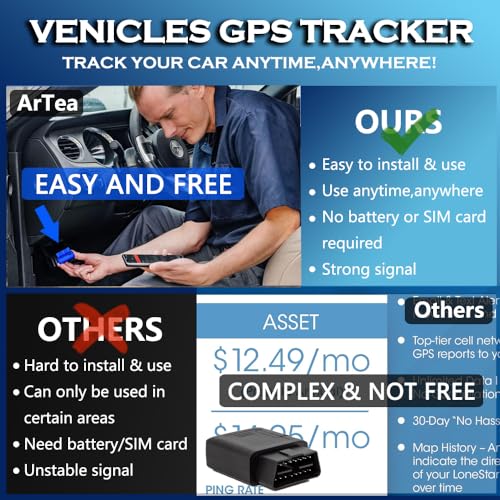 Vehicle Gps Trackers Realtime Vehicle Locator No Subscription Car Gps Trackers Locators Work with Apple Find My Vehicle Tracking Deviceglobal Micro Car Antilost Devicefree Obd for Vehicle  Cucciolini Doodles Vehicle gps trackers real time vehicle locator no subscription car gps trackers locators work with apple find my vehicle tracking deviceglobal micro car anti lost devicefree obd for vehicle   cucciolini doodles