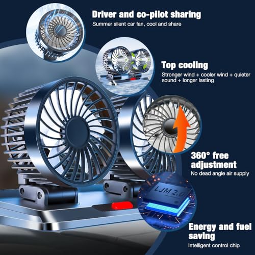 CLIUNT Auto Ventilator, 5V USB Doppelkopf Autolüfter, 360 Grad drehbar Doppelköpfiger Ventilator Auto mit 3 Geschwindigkeiten Doppellüfter, für 5Volt Autos, LKWs, SUV