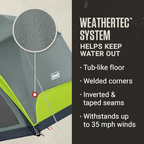 Coleman Skydome Camping Tent with Screened Porch & 5-Minute Setup, Weatherproof 4/6/8 Person Tent with Rainfly & Carry Bag, Made of PFAS-Free Materials by Coleman - Image 5