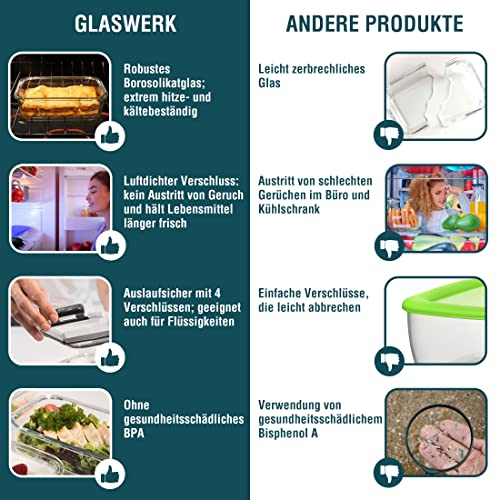 Frischhaltedosen aus Glas von GLASWERK – 3er Set Meal Prep Boxen