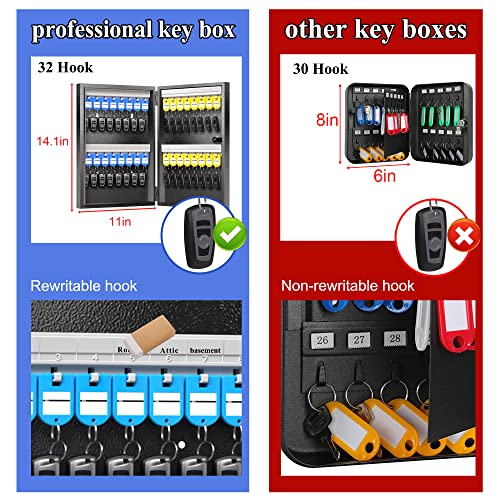 Didihere 32 Key Cabinet Organizer, Key Lock Box, Key Safe Security Storage Lockbox Holder For Valets, Hotels, Car And House Keys, Key Keeper Box – Black #TOP3