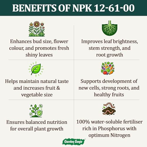 Image of Garden Genie MAP (Mono Ammonium Phosphate) NPK 12 61 00 Fertilizers for Plants 800 Gm | Water Soluble Plant Growth Promoter | Foliar Spray Application