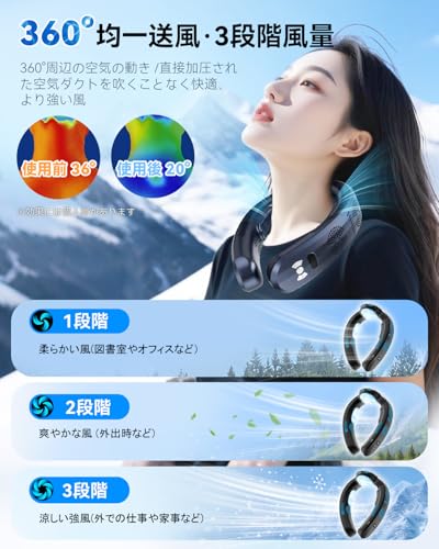 sunsery ネッククーラー 首掛け扇風機 TC06-Pro の商品画像 3