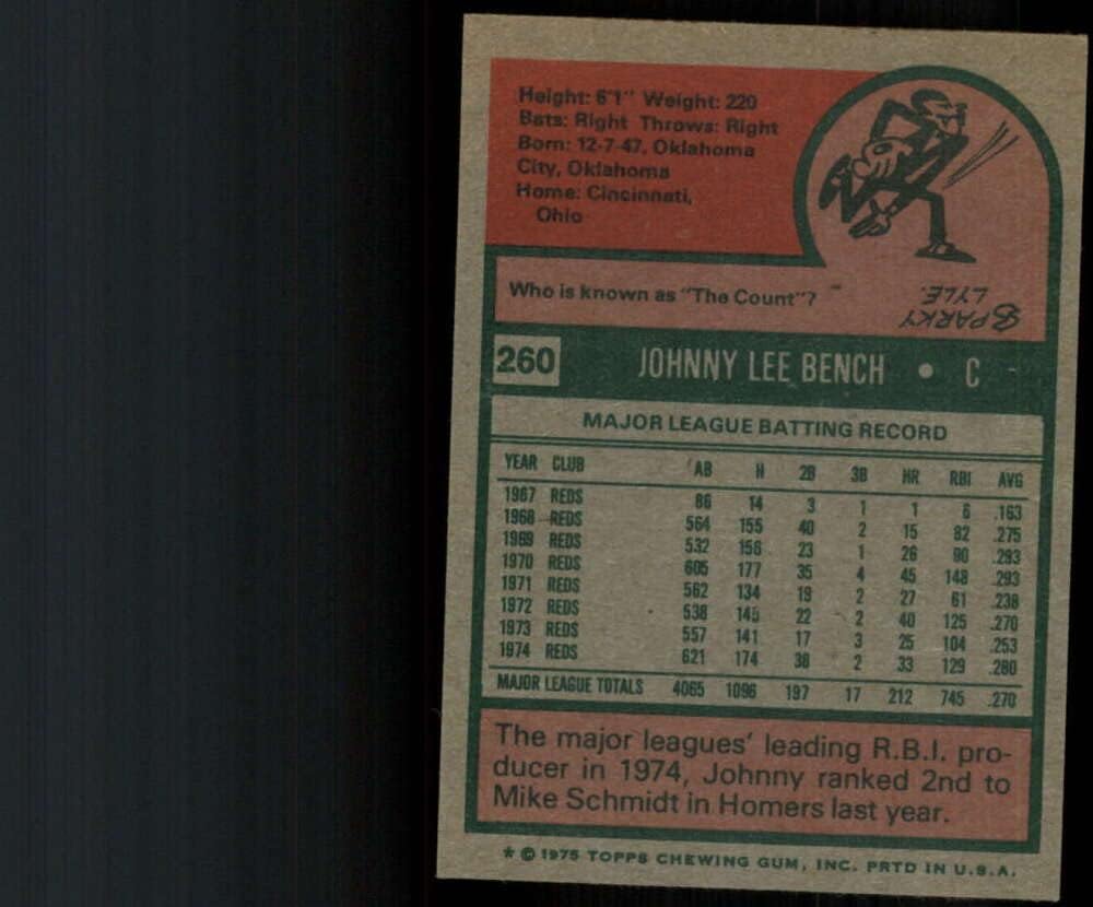 1975 Topps Baseball #260 Johnny Bench Cincinnati Reds Set Break 1 (See Scan for Actual MLB Trading Card you will receive)