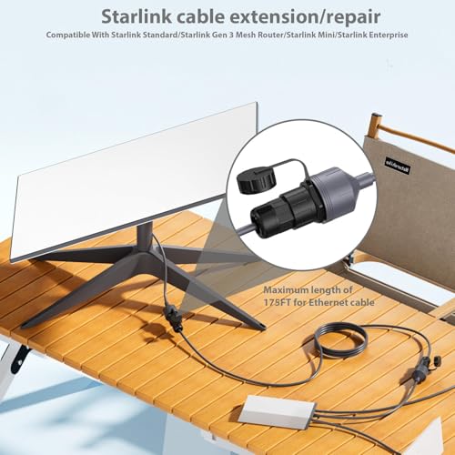 Extension Starlink Ethernet RJ45 câble CAT5E 2000 Mbps pour Mini/Gen3 - 4