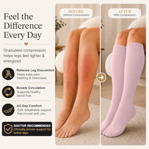 Image of Laite Hebe 4 Pairs-Compression Socks for Women&Men Circulation-Best Support for Nurses,Running,Athletic