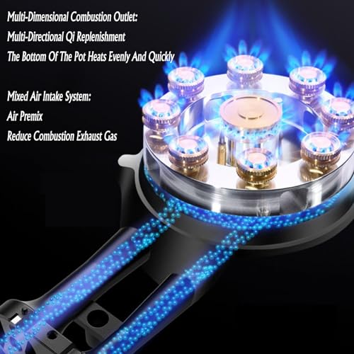 Estufa a gas 2 puestos 41 cm empotrable 110V miniatura 4