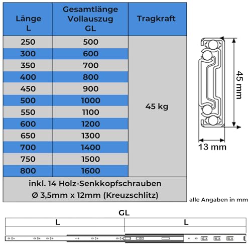 Stahlia Schubladenschienen VOLLAUSZUG 45mm (2 Stück) Teleskopschiene 300mm Länge Auszugsschienen Rollenauszug Schubladenauszüge Schubkastenauszug