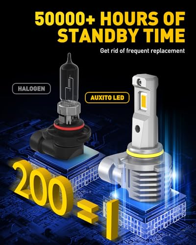 Image of AUXITO H10 9140 9145 LED Fog Light Bulbs, 3000K Amber Yellow Light, 600% Super Brightness, Fanless Mini Size Fog Lights Replacement for Cars, Play and Plug (Pack of 2)