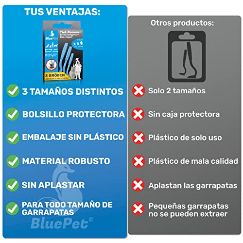 Miniatura 6 de Bluepet Ganchos Para Garrapatas, Set De 3 Tamaños, Pinza Quita Garrapatas Para Personas, Perros, Gatos Y Caballos, Pinzas Antigarrapatas, Eliminador De Garrapatas
