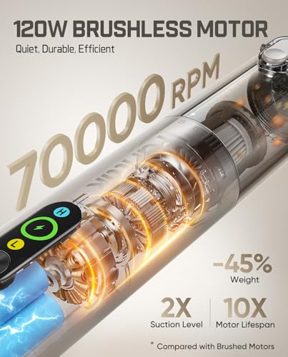 Fanttik Slim V10 Ultra