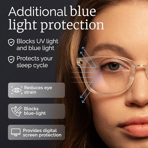 Image of CCVOO Reading Glasses for Women /Men, Eyeglasses, Blue Light Readers for Women /Men, Computer Eye Glasses, Cheaters