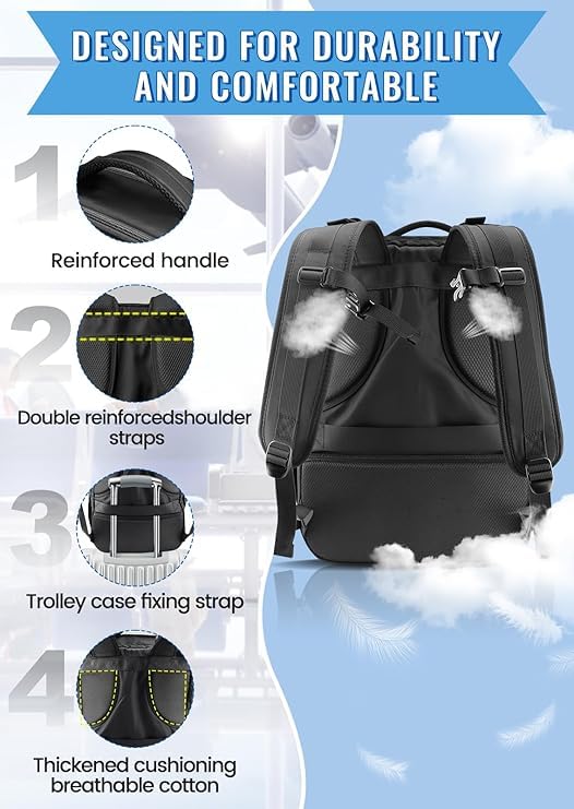 Image of Travel Backpack for Men & Women Cabin Bag, Water Resistant Carry On Luggage with Laptop Compartment, Shoe Pocket, Anti Theft Pocket, USB Port, Chest Buckle, Underseat Flight Travel Bag