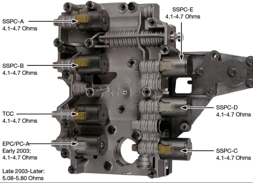 5R110W VALVE BODY - Compatible with FORD OEM RENEWED HEAVY DUTY WITH ALL 7 SOLENOIDS 2003up F SERIES