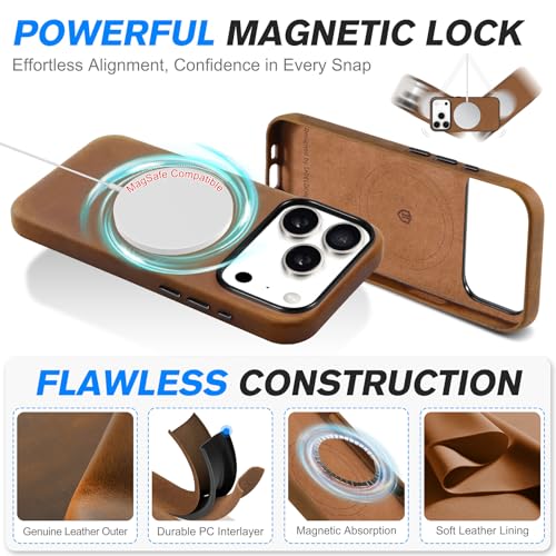 Image of SHIELDON Genuine Leather Case for iPhone 17 Pro 6.3 inch, Crazy Horse Brown | Crazy Horse Leather, for MagSafe, Magnetic Wireless Charging, Metal Buttons, Camera Button, Camera Bezel, Shockproof, Slim
