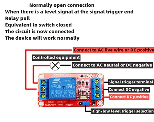 Module de relais 1 canal 12V pour éliminer les surtensions de circuit