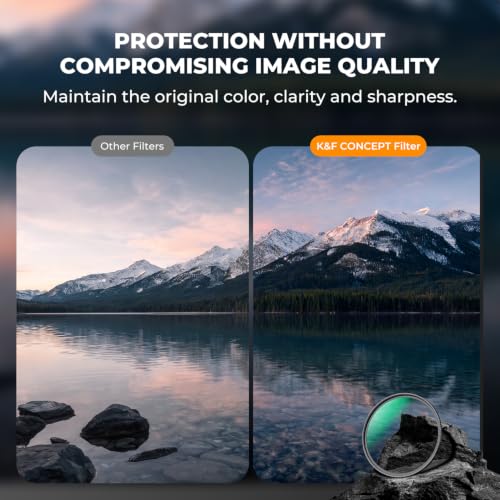 K&F Concept Shockproof MCUV