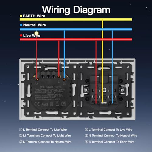 BSEED Normal Steckdose mit Smart Lichtschalter(Neutralleiter Erforderlich), Wlan Schalter Unterputz Kompatibel mit Alexa und Google Home, Taster Schalter 1 Fach 1 Weg mit PC Rahmen, Wei&szlig;