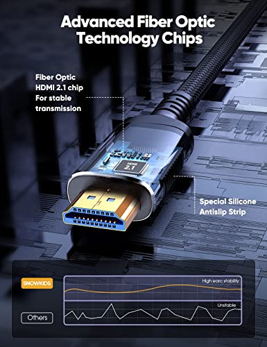 Image of Snowkids 8K HDMI Fiber Optic Cable Long 2.1 75FT /23M, Unidirectional 48Gbps High Speed 8K60 4K Braided HDMI Cord eARC HDR10 2.2&2.3 Compatible for TV /Monitor /PS-5 /X-box /Sound System & More