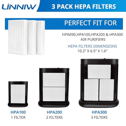 Image of 3 Pack HPA300 R HRF-R Replacement Filter for Honeywell Air Purifier