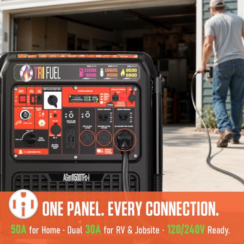 Image of AIVOLT 11500W Tri Fuel Inverter Generator 50A for Whole Home Backup