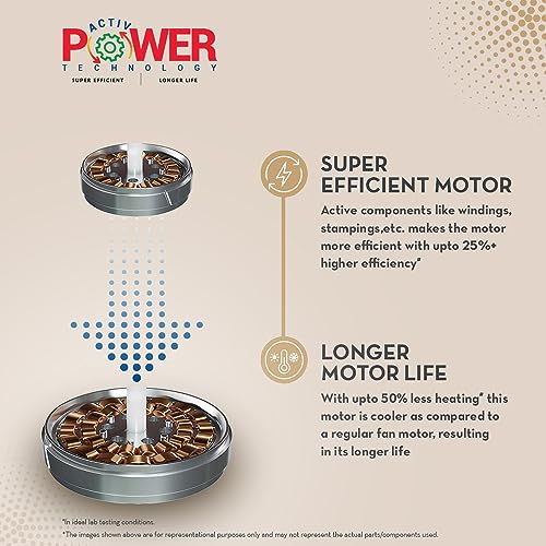 Crompton Jura Prime 1200 mm (48 inch) High Speed Ceiling Fan - Image 7