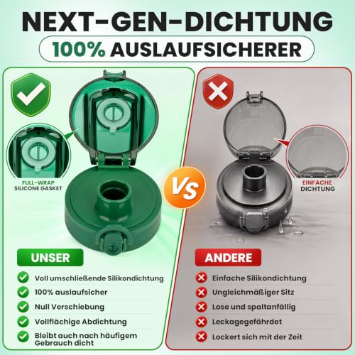 AOPREL Trinkflasche 1L Mit Filter & Zeitmarkierung, BPA-frei Tritan – Ansicht 3