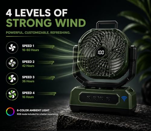 Image of DOCOSS Camping Fan with Remote & LED Light, 10000mAh Battery runs upto 10 Hours Minimum, Type C, Portable Rechargeable Outdoor Tent Fan,Automatic Oscillation, Kitchen Fans for Cooking Green