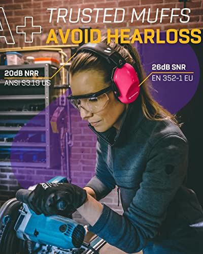 Vanderfields Hearing Protection Headphones 20Db Noise Reduction, Noise Cancelling Ear Muffs For Adults-Passive Ear Protection For Shooting Range, Fireworks, Construction, Lawn Mowing Safety Ear Muffs #TOP1