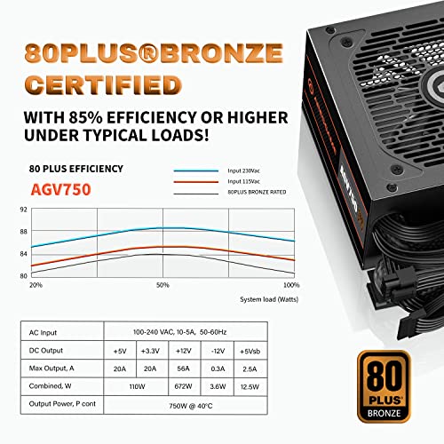 Image of Power Supply 750W 80 Plus Bronze Certified Semi Modular PSU (ARESGAME, AGV750)
