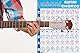 QMG Gitarrenakkord-Poster (24x30), pädagogisches Nachschlagewerk für Anfänger im Klassenzimmer, 56 farbcodierte Akkorde, gedruckt auf reißfestem Vinylpapier