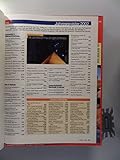  P. M. - Welt des Wissens : Jahrgang 2002 Nr. 1-12 [12 Hefte, kompletter Jahrgang].