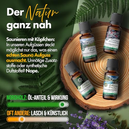 NORDHOLZ® Saunaaufguss Discovery Box 24x15ml [ #25-#48 NATURREINE ÄTHERISCHE ÖLE] Sauna Aufgussmittel - Sauna Aufguss aus Franken - Sauna Zubehör 4