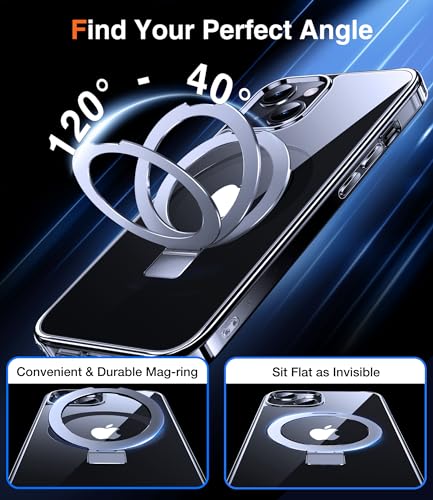 Coque silicone iPhone 14 Plus transparente anti-chute pour éviter les rayures de l'écran