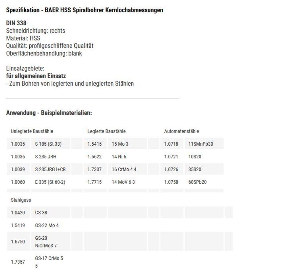BaerCoil Gewindeschneider Set BAER HSSG: Maschinengewindebohrer Durchgangsloch | Kernlochbohrer: M 3-12 - Gewindeschneidersatz - Bohrer Set - Gewindebohrer - Gewindeschneiden - Gewinde - bohren