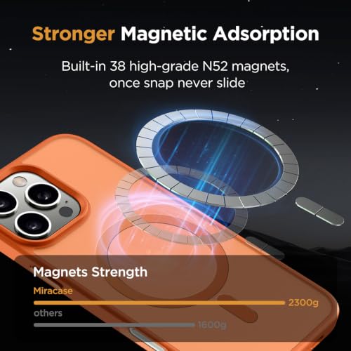 Image of Miracase Magnetic for iPhone 16 Pro Max Case, 6.9 inch, Slim, Orange | Compatible with MagSafe, Translucent Matte, Military-Grade Protection, Anti-Fingerprint, Shockproof Protective Phone Cover