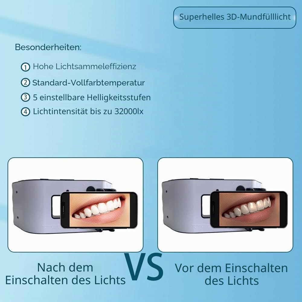 Blitzlicht für Dentalfotografie, LED-Lampe für Mundfüllung