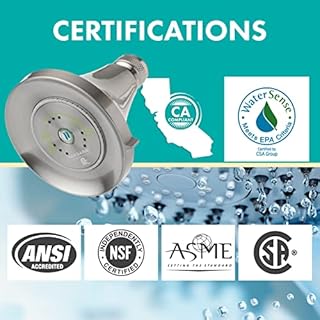 Niagara Conservation N3915BN Earth Luxe 3-Spray with 1.5 GPM 3.35-in. Wall Mount Adjustable Fixed Shower Head in Brushed Nickel, 1-Pack | Bathroom Shower Head Sprayer with Pressure Compensation